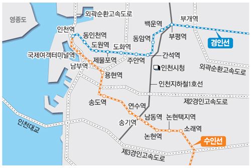 경인개발 이미지