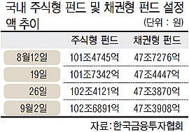 모비우스에셋 이미지