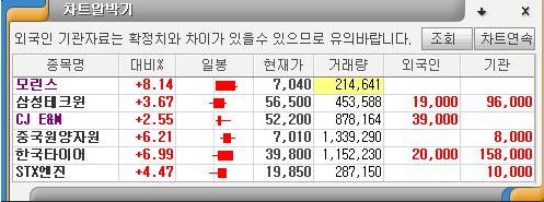(주)모린스 이미지
