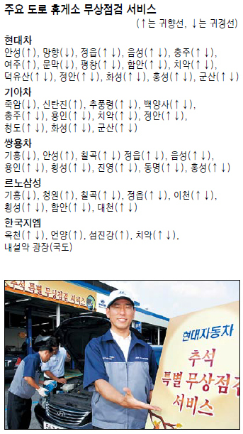 치악휴게소(상) 이미지