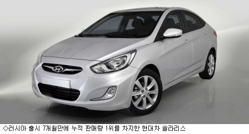 쏠라리스 이미지