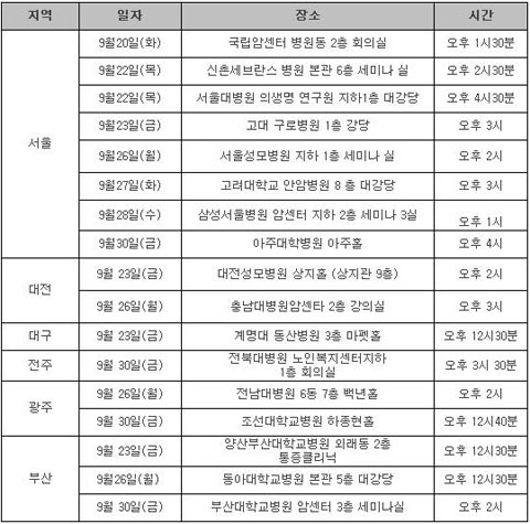 강남피부비뇨기과의원 이미지