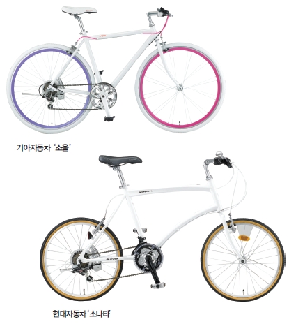 자전거세상 이미지
