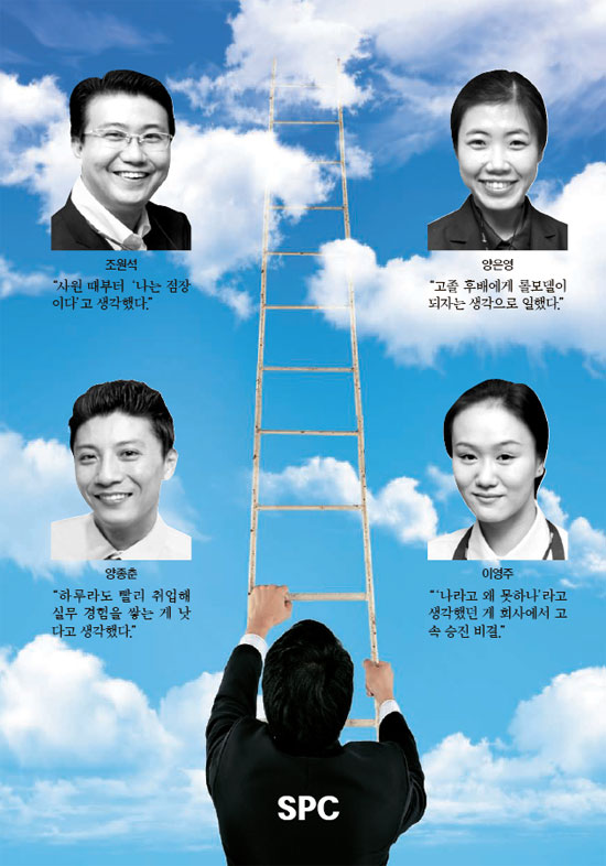 승진간판 이미지