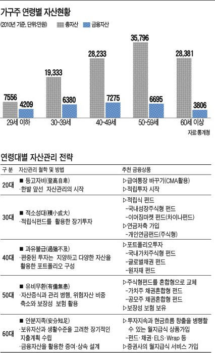 한경관리 이미지