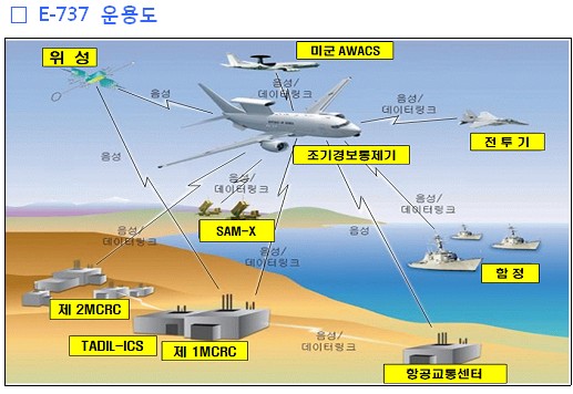 피스정보통신 이미지