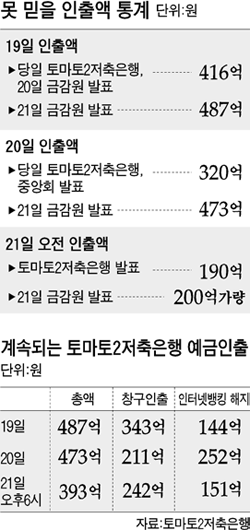 토마토의원 이미지