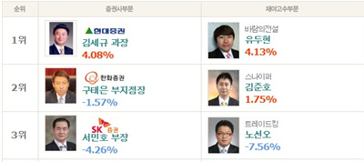 엔에프테크놀로지 이미지
