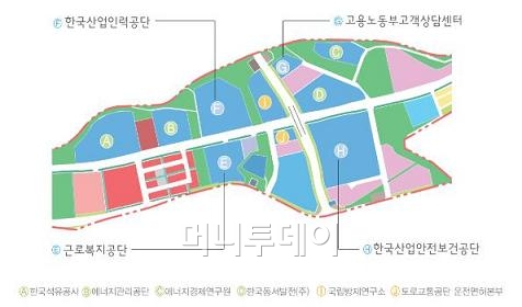 한국산업인력공단울산청사 이미지
