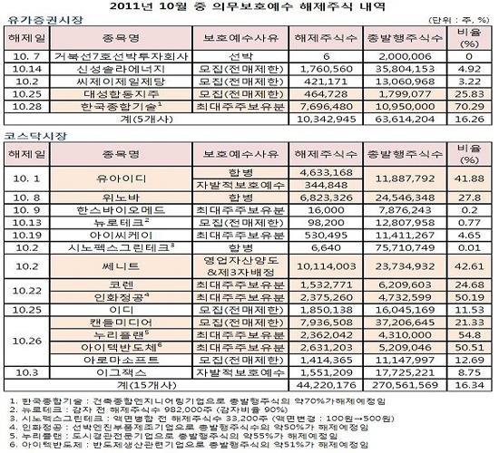 (주)한국종합기술 이미지