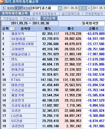 (주)제일엔지니어링 이미지