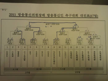 다한 정보통신 이미지