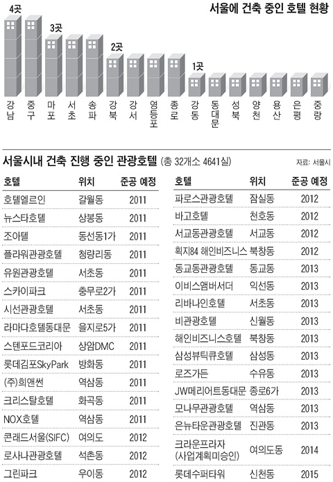 (주)루크코리아투어 이미지