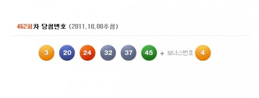 로또패션 이미지