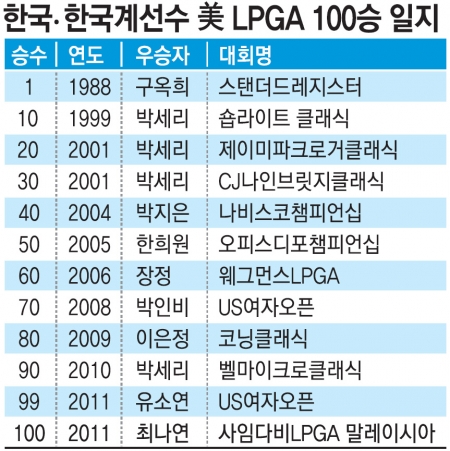 대원통산 이미지