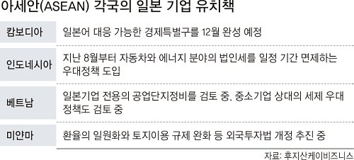 동남기업 이미지
