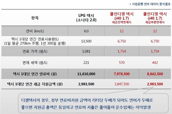 폴클린 이미지
