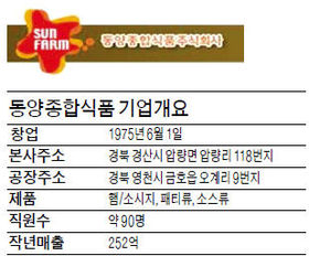 동양종합식품 이미지