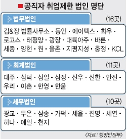 광장세무회계사무소 이미지