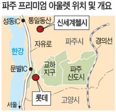 롯데파주아울렛 이미지