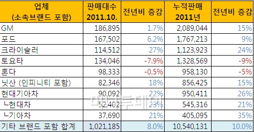 기아상회 이미지