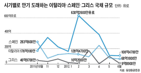 이태리구제 이미지