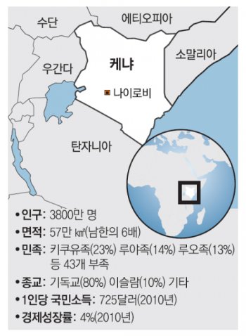 라일라 이미지