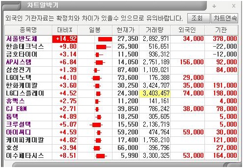 케이피전기 이미지