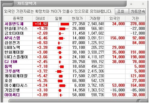 케이피전기 이미지