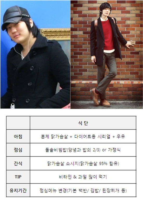 독신남 이미지