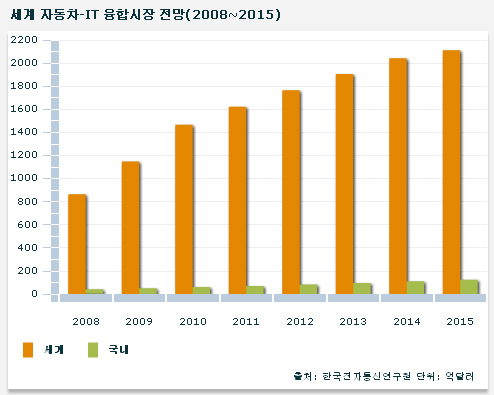 아톰자동차 이미지