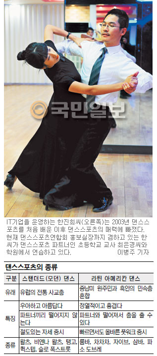 하늘 댄스스포츠 이미지