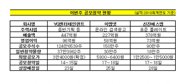 신진엔터테인먼트 이미지