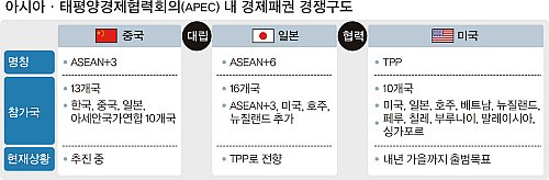 왔다&태평양 이미지