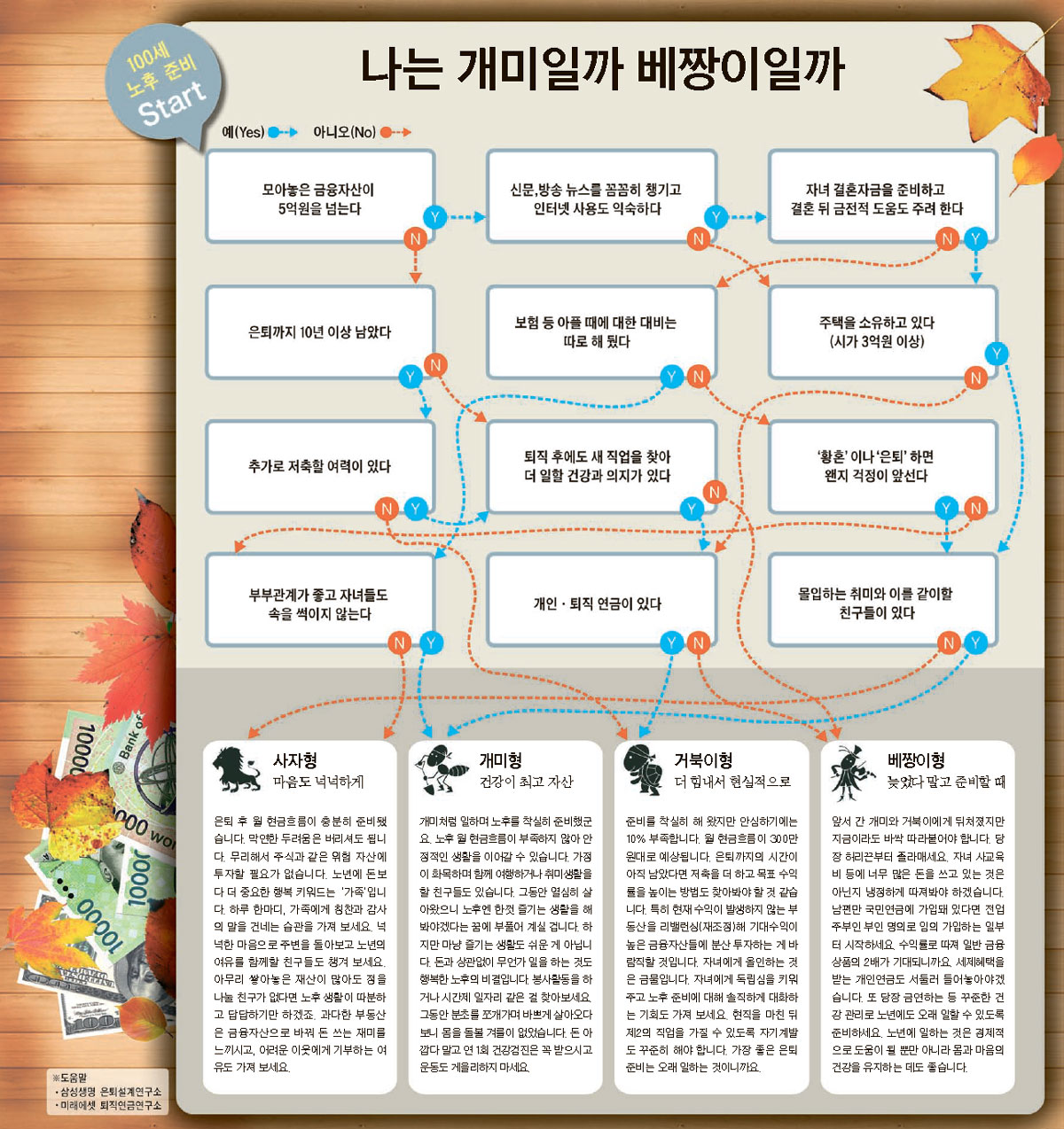 나는베짱이 이미지