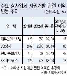 주)미래상사 이미지