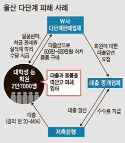 거마 이미지