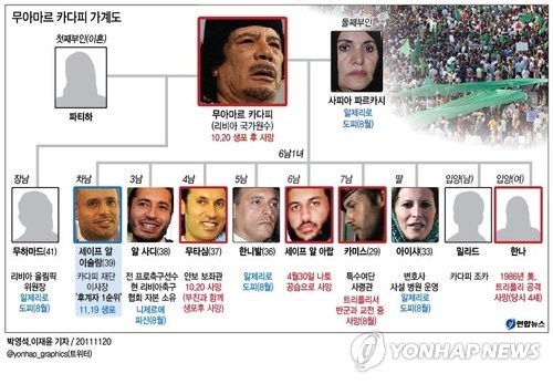 키브온 이미지
