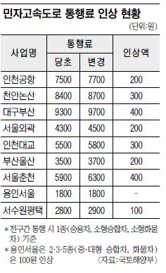 서울미장원 이미지