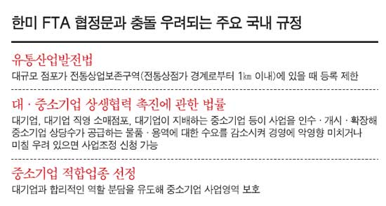 한미유통 이미지