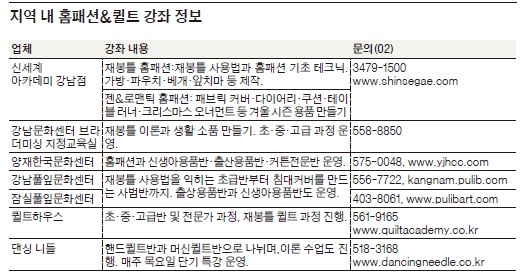 동네공방 이미지