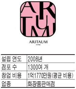 고려당 이미지