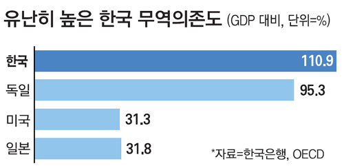 신화무역 이미지