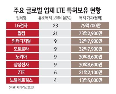 휴대폰명가 이미지