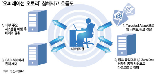 세다엔지니어링 이미지