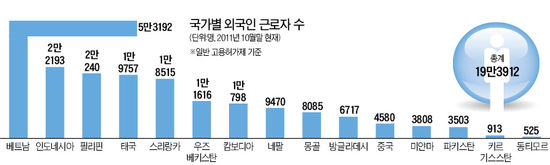 로또인력 이미지