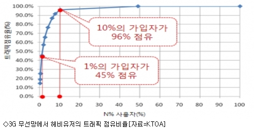 스마트폰세상 이미지