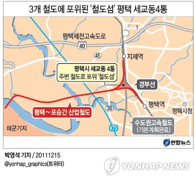 동서고속주유소 이미지