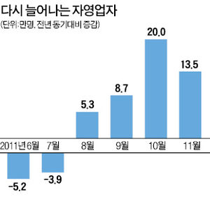 고전집 이미지
