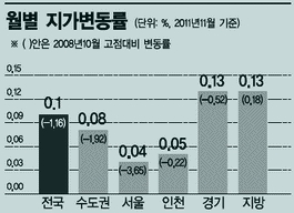 세종기획 이미지